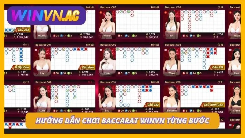 5 Bước tham gia Baccarat siêu tốc