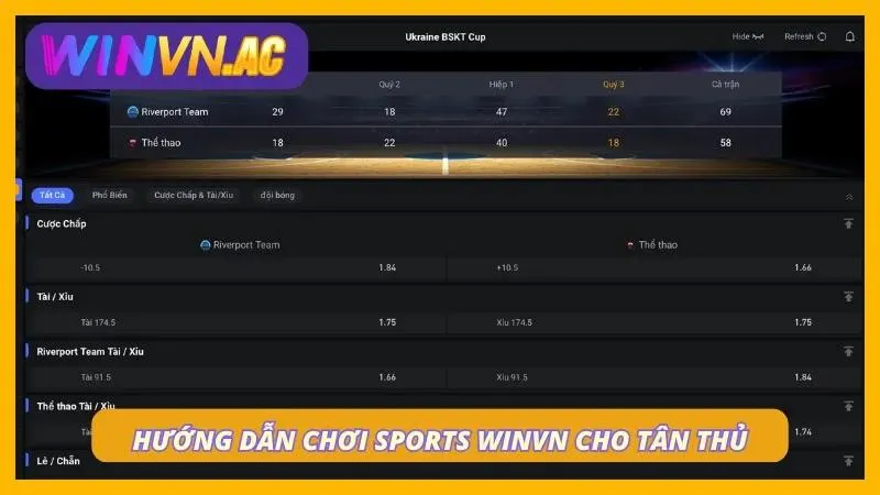Các bước điền thông tin đăng ký tài khoản cho thành viên