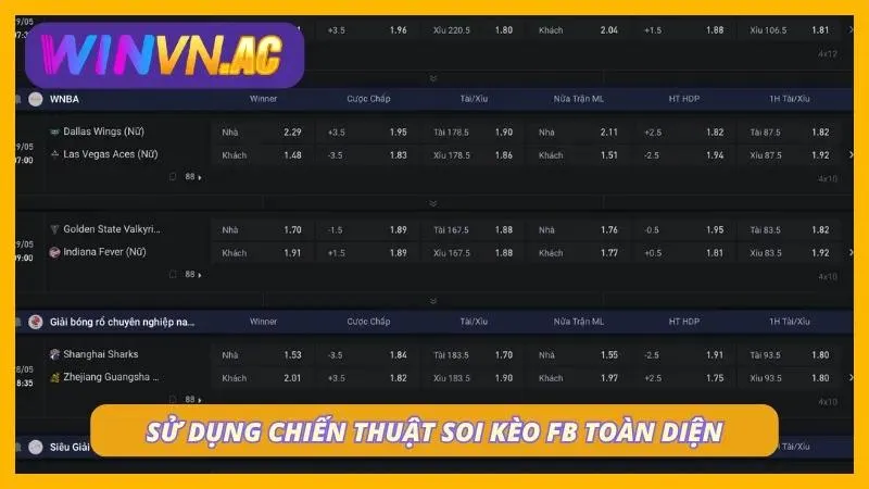 Các chuyên gia đang phân tích dữ liệu trước trận đấu bóng