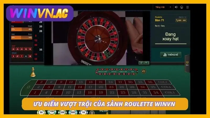 Góc quay trực tiếp mới là thứ giữ chân dân cược lâu năm