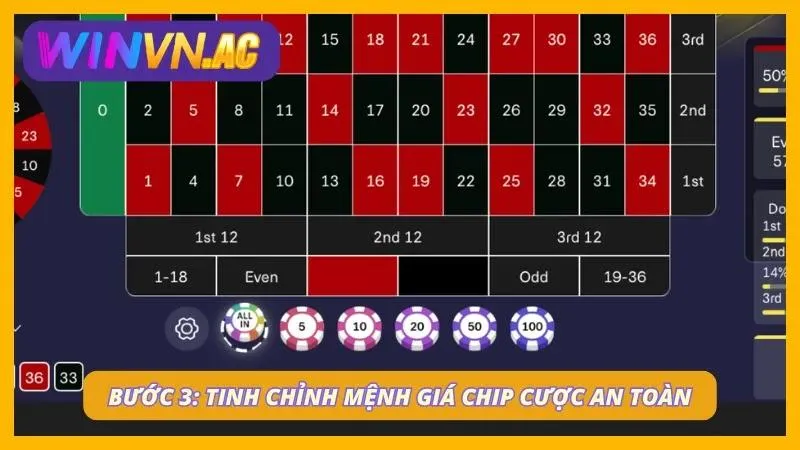 Một cú chạm nhầm đủ làm vỡ kế hoạch cả phiên
