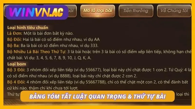 Bảng tóm tắt các luật quan trọng cho anh em dễ hình dung và thứ tự chặn bài nhau