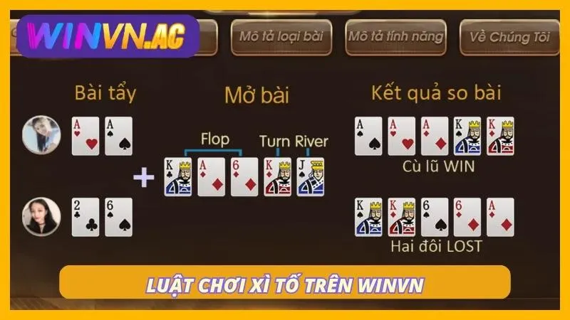 Luật chơi bài tố mới nhất trên nhà cái và các hành động cơ bản trong một ván bài