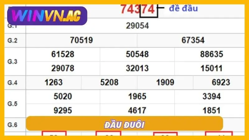 Đề đầu đuôi cực dễ